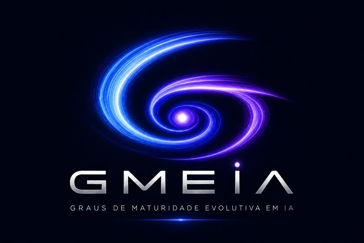 GMEIA, Graus de Maturidade Evolutiva em IA